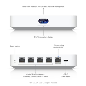 UCG-Ultra Ubnti UniFi Cloud Gateway Ultra - Product Image 2