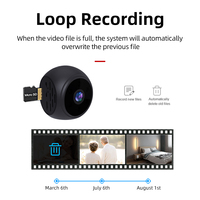 Kamera USB WIFI, pengawasan waktu nyata IP Camcorder rekaman Loop 800mAh kamera USB