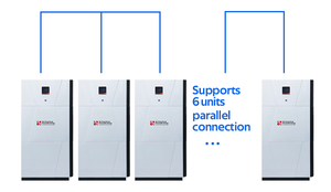 Batería de Iones de Litio de 20kwh 10kw 5kwh 200ah 48v 51.2v, Sistema Solar Fotovoltaico y Batería de Litio Todo en Uno para el Hogar - Product Image 4