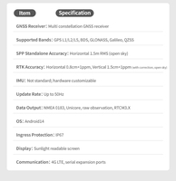 PDA robuste Android avec GPS en temps réel, NFC, carte SIM, base de charge pour l'arpentage et la cartographie