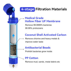 Mejor filtro de agua al aire libre de membrana UF purificador de botellas de viaje directo de fábrica - Product Image 2