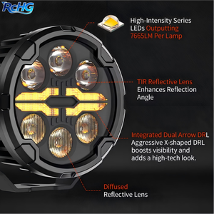 Nouvelles lumières de moto avec faisceau haut et bas, blanc ambre, DRL, projecteur externe dimmable pour <span class=keywords><strong>BMW</strong></span> F850 <span class=keywords><strong>GS</strong></span> F900 GR - Product Image 5