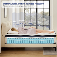 Matelas d'hôtel standard à ressorts ensachés, matelas en mousse à mémoire de forme doux et confortable