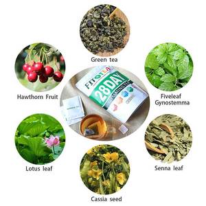 Thé amincissant détox bio pour adultes <span class=keywords><strong>citron</strong></span> <span class=keywords><strong>gingembre</strong></span> <span class=keywords><strong>concombre</strong></span> vitamines aide à la perte de poids soutien du ventre boîte emballée certifiée ISO - Product Image 5