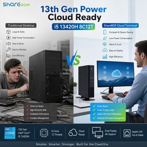 Sharerdp Bulk Core I5 13.ª Generación 13420H 8 Núcleos, Terminal en la Nube, Computadora de Escritorio, HD USB-C, LAN Gigabit, <span class=keywords><strong>Mini</strong></span> PC, Carcasa de <span class=keywords><strong>Mini</strong></span> Computadora - Product Image 4