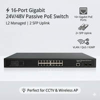 Switch PoE passif Gigabit 16 ports (24V/48V) géré L2 avec 2 ports SFP Uplink, VLAN, QoS, IGMP – Idéal pour la vidéosurveillance, les caméras IP et les points d'accès sans fil
