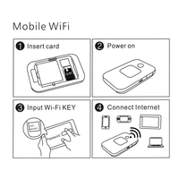 Accès Internet extérieur sans fil Wifi MF800 fonctionne dans toute l'Europe, l'Asie, l'Océanie et l'Afrique Routeur 4G LTE avec fente pour carte Sim