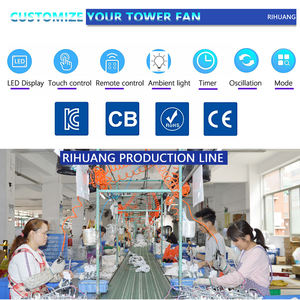 Rihuang Factory Dormitorio Oficina Cocina 3 velocidades <span class=keywords><strong>Piso</strong></span> de pie Pequeño perilla de 14 pulgadas Control Ventilador de Torre sin aspas - Product Image 4