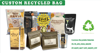 50g 250g 300g 500g 1kg Composteerbare Recyclebare Leeg Voedselveilige Snack Plastic Koffiebonen Theepoeder Noten Verpakkingszak met Rits