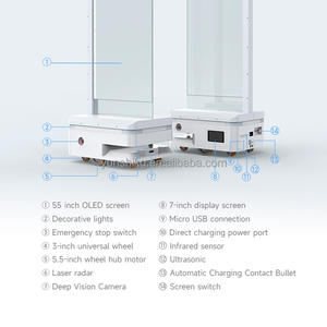 Persona digitale intelligente Mobile <span class=keywords><strong>AI</strong></span> digitale con schermo trasparente OLED persona virtuale All-in-one del governo - Product Image 5