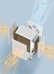พัดลมเคลื่อนที่รุ่นใหม่ Z พร้อมฟังก์ชั่นหมุนเวียนอากาศเย็นและเพิ่มความชื้น ควบคุมด้วยรีโมทอัจฉริยะ - Product Image 5