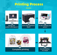 Imprimante DTG XinFlying, prix compétitif, taille d'impression 40x50cm pour l'impression de t-shirts et de sweats à capuche, meilleure imprimante DTG A3 avec deux têtes I3200