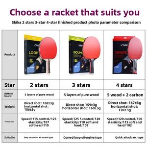 <span class=keywords><strong>Raquette</strong></span> <span class=keywords><strong>de</strong></span> <span class=keywords><strong>tennis</strong></span> <span class=keywords><strong>de</strong></span> <span class=keywords><strong>table</strong></span> <span class=keywords><strong>STIGA</strong></span> portable rouge et noire à poignée horizontale en bois et fibre <span class=keywords><strong>de</strong></span> carbone 7 couches durable pour débutants et étudiants - Product Image 5
