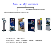 Panneau Android industriel de 19 à 65 pouces, écran LCD, affiche publicitaire, kiosque, support de sol, signalisation numérique, tailles 32 à 55 pouces disponibles