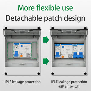 HT2防水ABSプラスチック<span class=keywords><strong>PVC</strong></span>ジャンクションボックスシェルIP65保護レベル<span class=keywords><strong>PVC</strong></span>材料電子機器エンクロージャ - Product Image 4