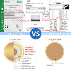 Chaîne Tennis en Argent Sterling 925 Personnalisée avec Moissanite Certifiée GRA - Collier Hip Hop Iced Out pour Hommes et Femmes - Product Image 5