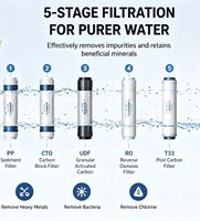 Distributeur d'eau de bureau RO UF avec refroidissement par compresseur, précision 0,0001 µm, idéal pour bureaux et hôtels – 15 ans d'expérience usine