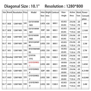Ban đầu AUO 10.1 <span class=keywords><strong>inch</strong></span> xách tay ECG IPS hiển thị 1280*800 <span class=keywords><strong>LCD</strong></span> Bảng điều chỉnh 10.1 <span class=keywords><strong>inch</strong></span> TFT <span class=keywords><strong>LCD</strong></span> hiển thị mà không cần cảm ứng điện dung - Product Image 3