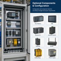 Gabinete de Control PLC OEM Personalizado con Comunicación Remota HMI IO y Programación para Integración de Equipos Industriales 24VDC 380V