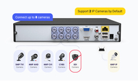 Système DVR ANNKE NightChroma 8CH 5MP H.265+ avec 4 caméras CCTV extérieures étanches 1080P HD 2MP pour la sécurité domestique