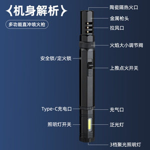 Refillable Metal Lighter Direct Puff Flame Windproof Portable Kitchen & Household Use with Flashlight Personal Gift - Product Image 2