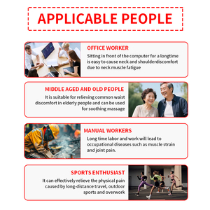 Semprotan Pereda Nyeri Otot dan Tulang Herbal Cina untuk Nyeri Otot Kekakuan Sendi Ketidaknyamanan <span class=keywords><strong>Arthritis</strong></span> Cairan Analgesik Terarah - Product Image 6