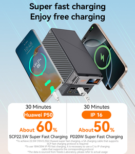 Yesido YP63 50000mAh PD 20W + <strong>SCP</strong> 22.5W Fast Charging Zinc Alloy LED Screen Display Six-port Power Bank - Product Image 3