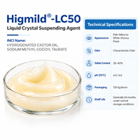 Agent de suspension à base de cristaux liquides, mélange d'huile de ricin hydrogénée et de taurate de méthylcocoyl de sodium, matière première pour shampoing