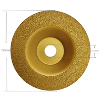 Disque de meulage de cuvette plate de meule de habillage de fonte