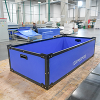 Prix d'usine personnalisé réutilisable pliable PP flûte Corflute creux étui d'emballage en plastique ondulé Coroplast chiffre d'affaires boîte de rangement