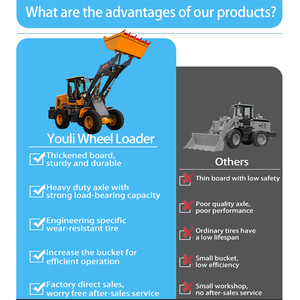 Youli Chinese Wheel <strong>Loader</strong> Excavator High Lift Wheel <strong>Loader</strong> <strong>Bucket</strong> <strong>4</strong> Wheel <strong>Loader</strong> - Product Image 5