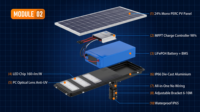 Lampe solaire tout-en-un à prix d'usine, intégrée, haute puissance, étanche IP65, pour éclairage commercial extérieur