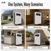 Onduleur solaire hybride tout-en-un avec batterie 1kW 1.28kWh LiFePO4, onde sinusoïdale pure, chargeur MPPT pour alimentation de secours domestique