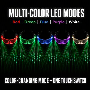 Lunettes laser Green Star LED à 7 couleurs changeantes, lunettes lumineuses à double mode pour spectacle de danse laser, fête - Product Image 2