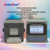 BetteBlue – conductimètre numérique en ligne, testeur de résistivité, TDS, de salinité pour le traitement de l'eau, électrode 316L, filetage NPT1/2