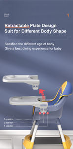 Chaise <span class=keywords><strong>de</strong></span> salle à manger pour enfant, vente en gros, <span class=keywords><strong>table</strong></span> <span class=keywords><strong>de</strong></span> repas pour bébé, chaise haute - Product Image 2