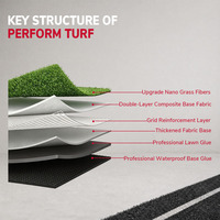 Traîneau JX Sled Turf PE pour charges lourdes et résistant à la traction, entraînement hybride pour clubs de fitness, logo personnalisé REACH, fabricant chinois