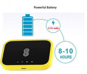 Bộ Định Tuyến <span class=keywords><strong>Wifi</strong></span> Di Động 4G Không Dây Mở Khóa EE70 CAT6 300Mbps <span class=keywords><strong>Hotspot</strong></span> 4G LTE Bỏ Túi <span class=keywords><strong>Wifi</strong></span> Băng Thông Rộng Miễn Phí Sim - Product Image 1