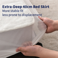 Couverture chauffante électrique portable, taille Queen/King, 203x152cm, arrêt automatique, protection PTC/NTC, certifiée CE/CB/GS