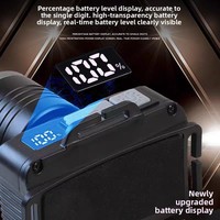 Xinyin Lampu Kepala Cahaya Kuat Laser Putih Zoom Teleskopik Layar Elektronik Digital Output USB IP65 Paduan Aluminium