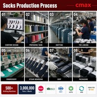 Chaussettes de Noël personnalisées, assortiment multipack, lot économique, vente en gros, directement de l'usine, conception gratuite, marque privée