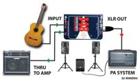 J48 profesyonel çift kanal Stereo 48V Phantom güç kaynağı aktif doğrudan bağlantı ses Di kutusu, gitar amplifikatörü