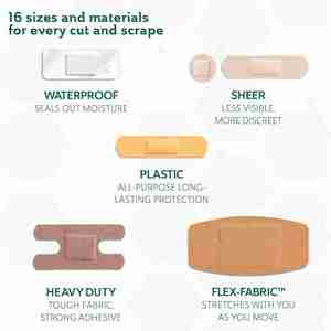 Paquete Variado de Vendajes Surtidos, 320 Unidades, 5 Estilos: Impermeables, Transparentes, de Plástico, Resistentes y de Tela Flexible, Primeros Auxilios - Product Image 1
