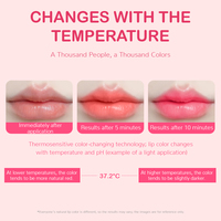 Sérum pour les lèvres changeant de couleur naturellement, 6 ml, longue durée, nourrissant, essence volumisante pour les lèvres, OEM