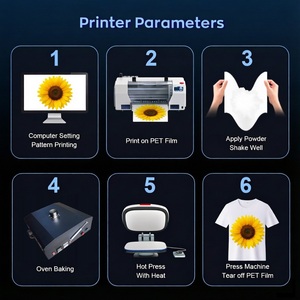 En stock Film Pet format A2 Séchoir à peler à chaud et à froid Séchoir à chaleur DTF Four à polymériser Machine à sécher à 6 lampes 45CM pour <span class=keywords><strong>imprimante</strong></span> XP600 DTF - Product Image 5