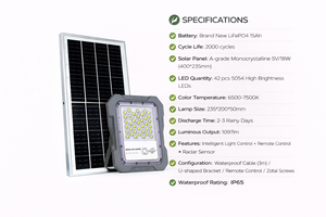 ไฟสปอร์ตไลท์ LED พลังงานแสงอาทิตย์ 100W กันน้ำ IP65 ตัวเรือนอะลูมิเนียม สำหรับสวน ถนน และไฟส่องสว่างภูมิทัศน์ รุ่น MJ-BW100 100 - Product Image 3