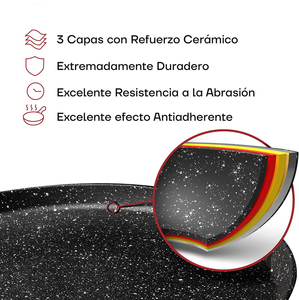 Juego de Sartenes Antiadherentes de 3 Piezas de Alta Calidad, de Piedra de Mármol Forjada, para Estufas de Gas e Inducción - Product Image 3