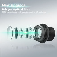 Luces de proyección industrial Señales de advertencia Línea láser de acera virtual Focos láser de alta potencia y alto brillo