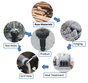 ريشة حفر <span class=keywords><strong>DTH</strong></span> للخدمة الشاقة، مطرقة علوية DHD350، 7 بوصات 152 مم، أداة حفر آبار من الحديد المطروق - Product Image 2