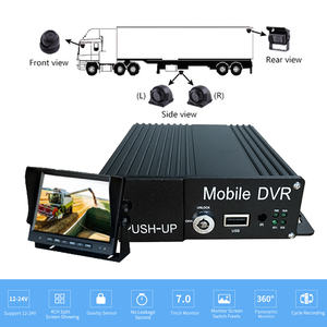 <span class=keywords><strong>Dvr</strong></span> 1080P Mobile Car Gps 4 Gam 3 Gam Hdd Wifi Hd Xe Với Camera Video <span class=keywords><strong>Cctv</strong></span> 4ch Ghi Xe Buýt <span class=keywords><strong>Sd</strong></span> Ahd Thẻ Nhỏ Nvr Cho Hệ Thống Mdvr - Product Image 3